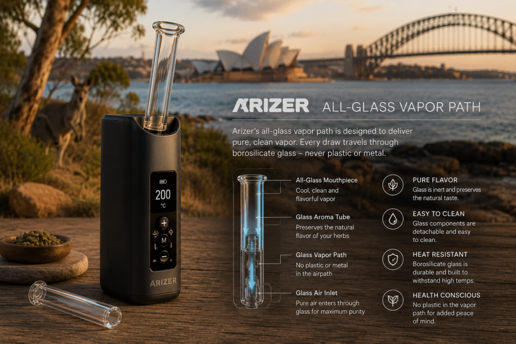 Arizer vaporizer technology